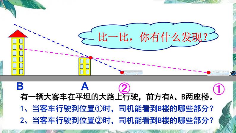 北师大版 六年级上册 观察范围 优质课件第5页