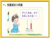 第1课时 1~20各数的认识【课件+教案+音视频+素材】