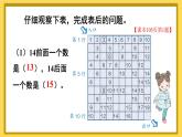 第1课时 1~20各数的认识【课件+教案+音视频+素材】