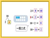 第11课时 10的加减法【课件+教案+音视频+素材】