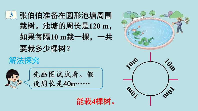 小学数学人教版五年级上册课件7单元数学广角植树问题第3课时植树问题304