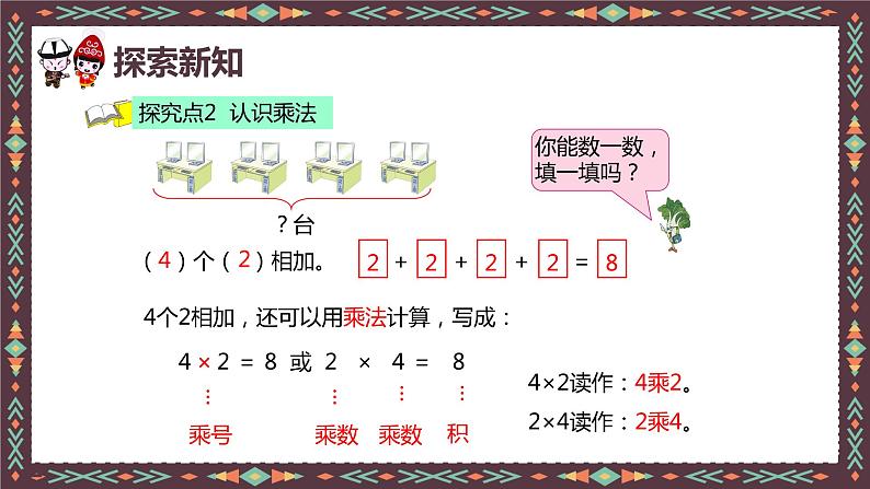 苏教版（新）二上-第三单元 2.乘法的认识【优质课件】08