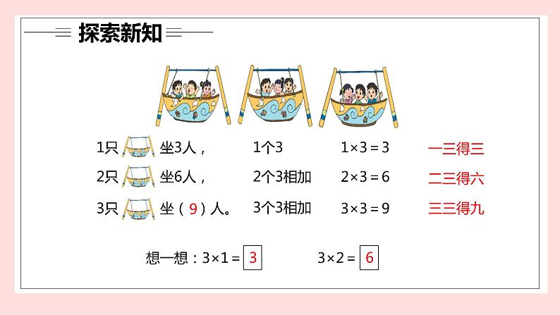 苏教版（新）二上-第三单元 4.2~4的乘法口诀【优质课件】第7页