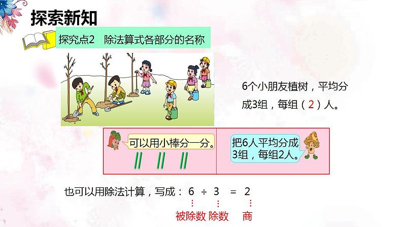 苏教版（新）二上-第四单元 1.1认识除法【优质课件】第7页