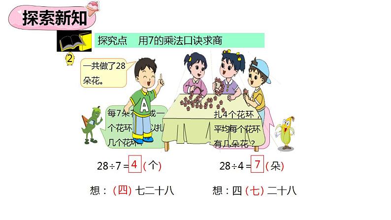 苏教版（新）二上-第六单元 6.1用7的乘法口诀求商【优质课件】06