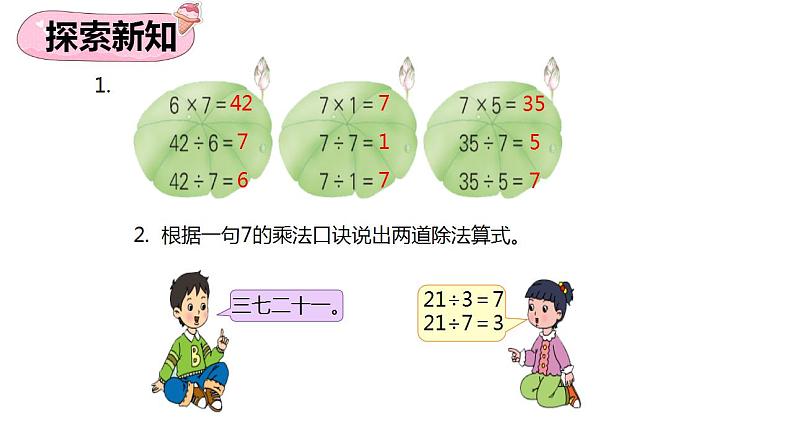 苏教版（新）二上-第六单元 6.1用7的乘法口诀求商【优质课件】07