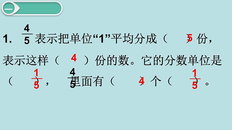 小学数学五年级下册教学课件6单元分数的加法和减法第1课时同分母分数加减法第2页