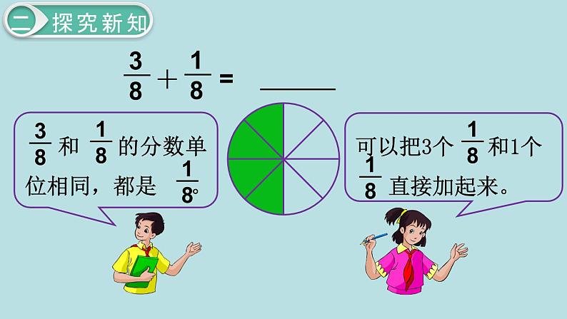 小学数学五年级下册教学课件6单元分数的加法和减法第1课时同分母分数加减法第6页