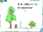 北师大版  六年级上册数学课件-  观察的范围 优质课件