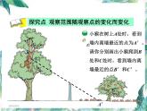 北师大版(六年级上册数学课件-第三单元 观察的范围 优质课件