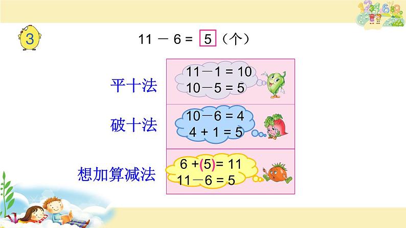 苏教版义务教育教科书小学数学一年级下册十几减6、5、4、3、2课件第3页