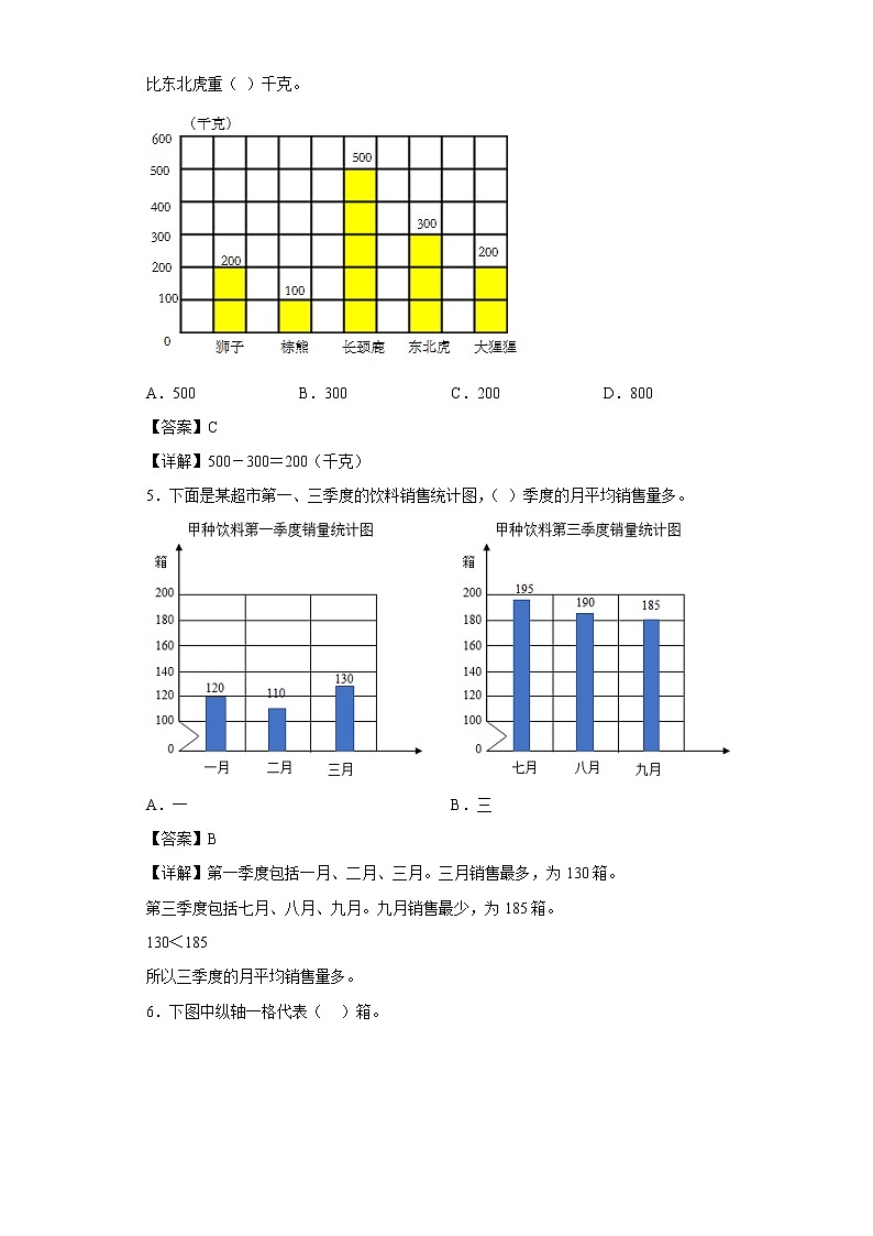 8.条形统计图同步练习北京版数学四年级上册（解析版）第2页