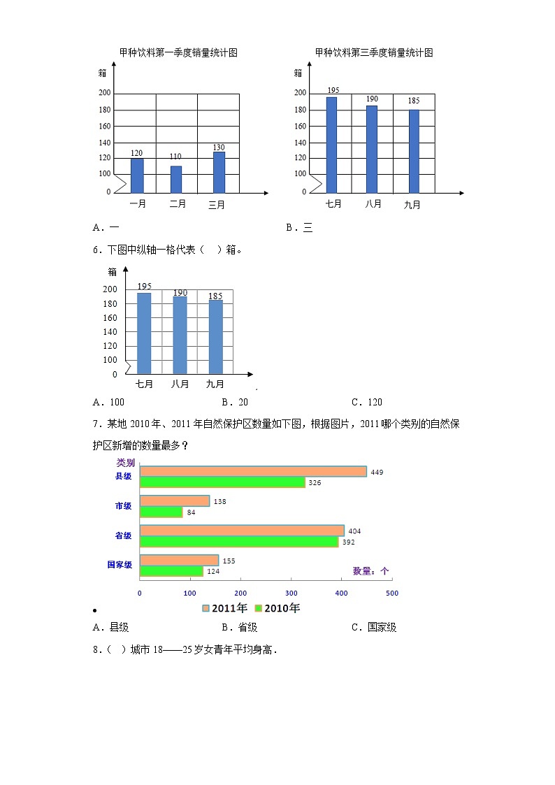 8.条形统计图同步练习北京版数学四年级上册（原卷版）第2页