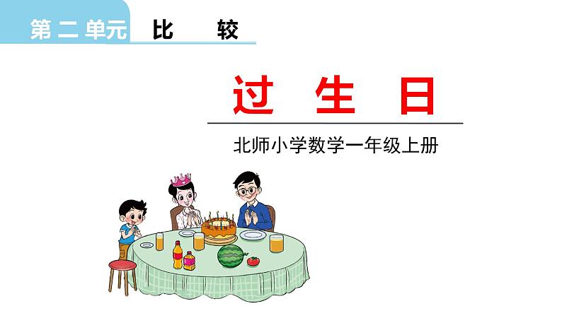 北师大版一年级数学上册 第二单元 过生日 授课课件第1页