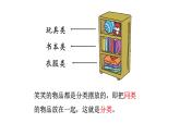 北師大版一年級數(shù)學上冊 第四單元 整理房間 授課課件