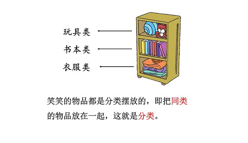 北师大版一年级数学上册 第四单元 整理房间 授课课件04