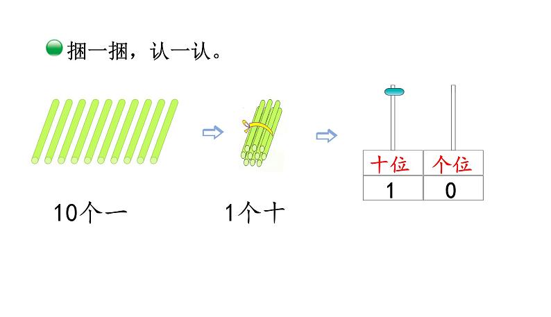 北师大版一年级数学上册 第七单元 古人计数(1) 授课课件07