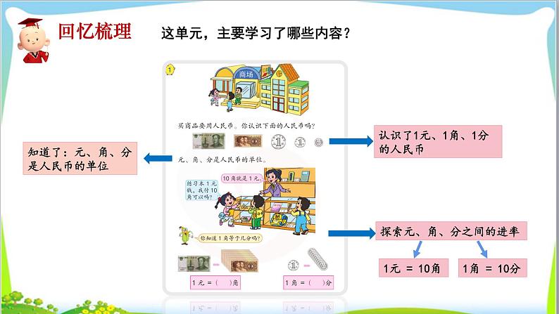 苏教版小学数学一年级(下册)第5单元第3课时练习十  自主学习课件第2页