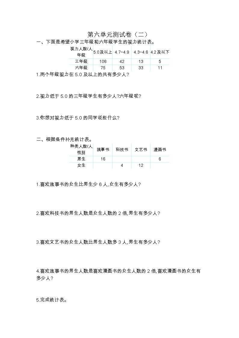 苏教版五年级数学上册第六单元测试卷（含答案） (5)01