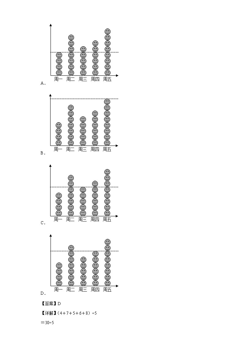 3.1平均数同步练习沪教版数学五年级上册（解析版）第2页