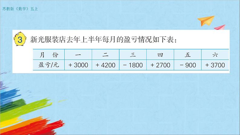 苏教版五年级数学上册《负数的初步认识（2）（第2课时）》教学课件第4页