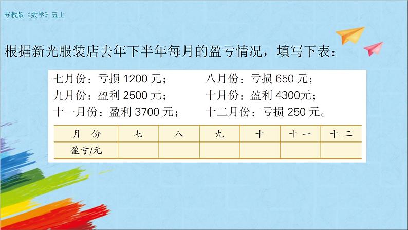 苏教版五年级数学上册《负数的初步认识（2）（第2课时）》教学课件第5页