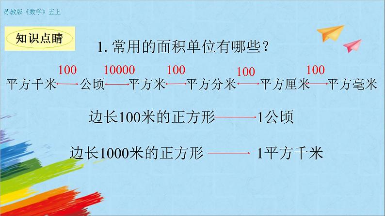 苏教版五年级数学上册《图形王国—多边形的面积整理与复习（第3课时）》教学课件第2页