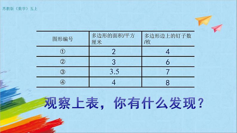 苏教版五年级数学上册《钉子板上的多边形》教学课件第4页