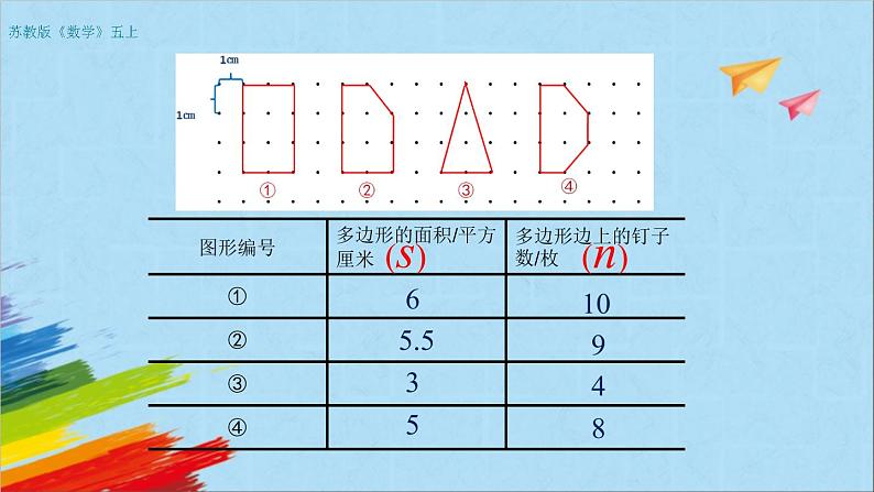 苏教版五年级数学上册《钉子板上的多边形》教学课件第8页