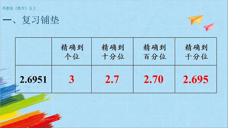 苏教版五年级数学上册《商的近似值（1）（第12课时）》教学课件第2页