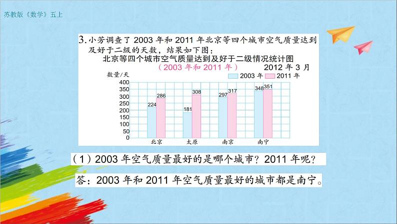 苏教版五年级数学上册《复式条形统计图练习（第4课时）》教学课件第4页