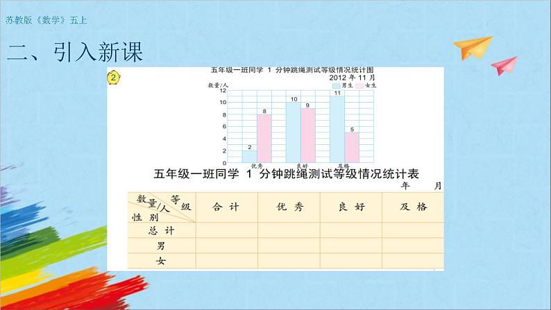 苏教版五年级数学上册《复式统计图（第3课时）》教学课件第5页