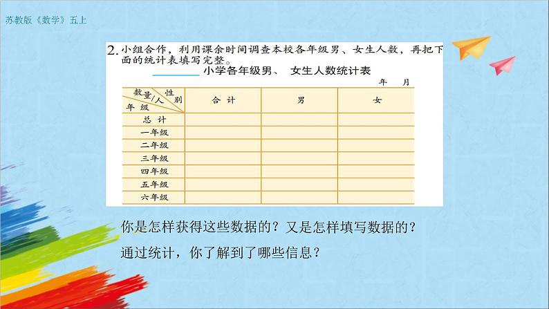 苏教版五年级数学上册《复式统计表练习（第2课时）》教学课件第2页