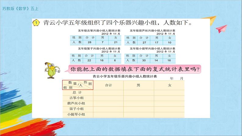 苏教版五年级数学上册《复式统计表（第1课时）》教学课件第4页