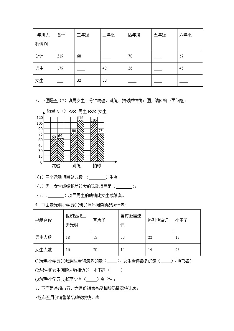 苏教版五年级数学上册第六单元测试卷（含答案） (3)第3页
