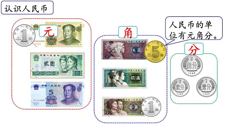 北师大版二年级数学上册课件 第二单元1.买文具07