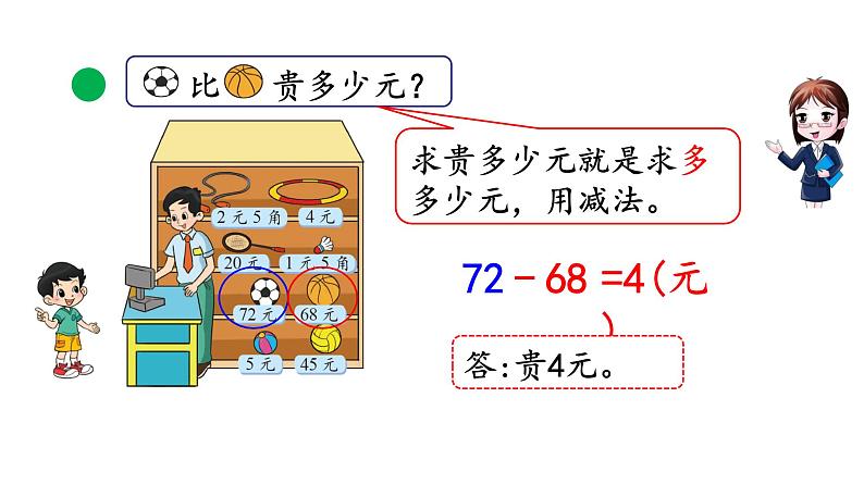 北师大版二年级数学上册课件 第二单元3.小小商店第7页