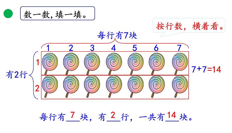 北师大版二年级数学上册课件 第三单元1.有多少块糖第7页