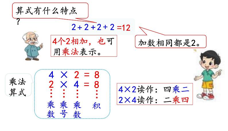 北师大版二年级数学上册课件 第三单元2.儿童乐园第6页