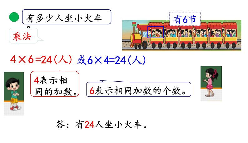 北师大版二年级数学上册课件 第三单元2.儿童乐园第8页