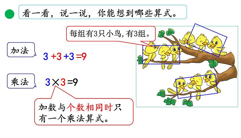 北师大版二年级数学上册课件 第三单元4.动物聚会第5页