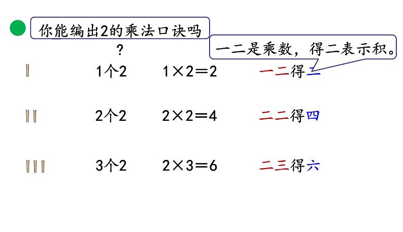 北师大版二年级数学上册课件 第五单元2.做家务第5页