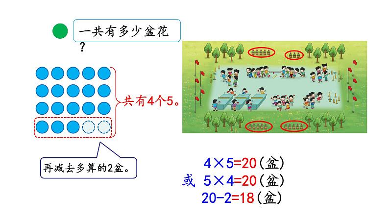 北师大版二年级数学上册课件 第五单元3.课间活动第7页