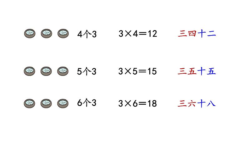 北师大版二年级数学上册课件 第五单元4.需要几个轮子第6页