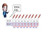 北师大版二年级数学上册课件 第五单元5.小熊请客