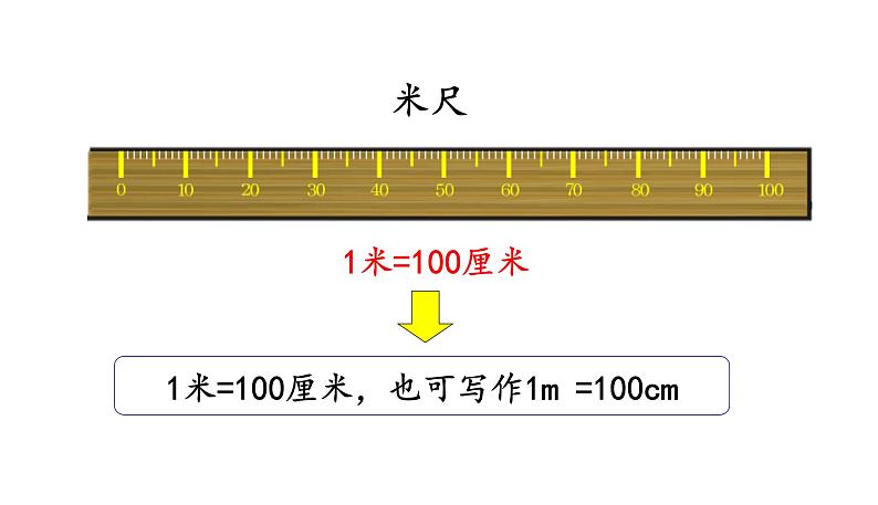 北师大版二年级数学上册课件 第六单元3 1米有多长第一课时第4页