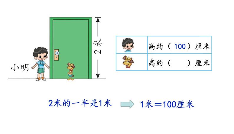 北师大版二年级数学上册课件 第六单元3 1米有多长第二课时05