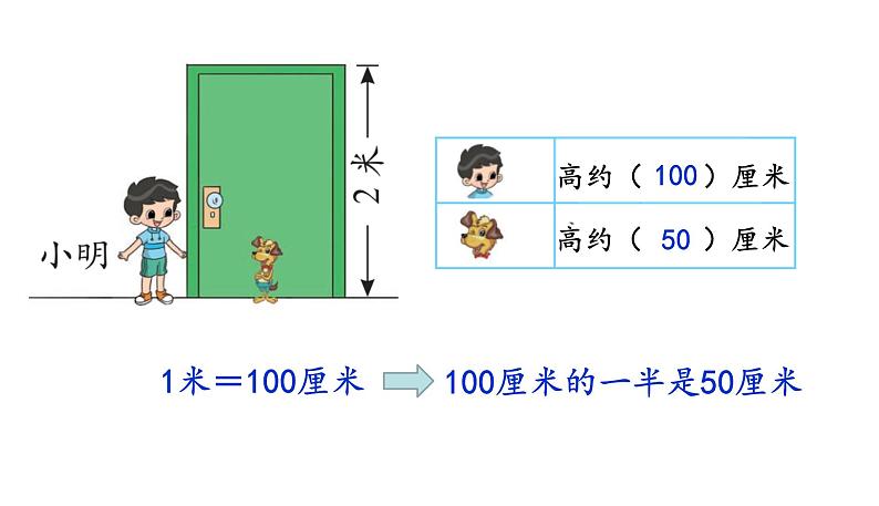 北师大版二年级数学上册课件 第六单元3 1米有多长第二课时07