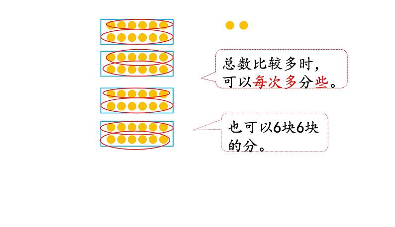 北师大版二年级数学上册课件 第七单元3.分糖果第6页