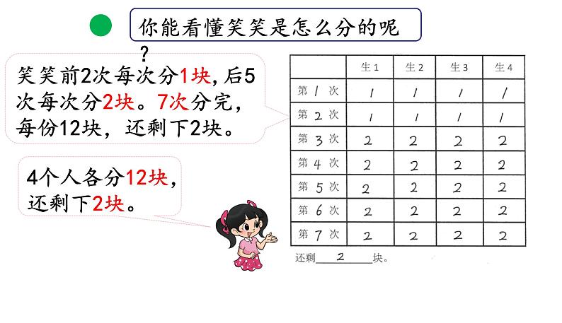 北师大版二年级数学上册课件 第七单元3.分糖果第7页